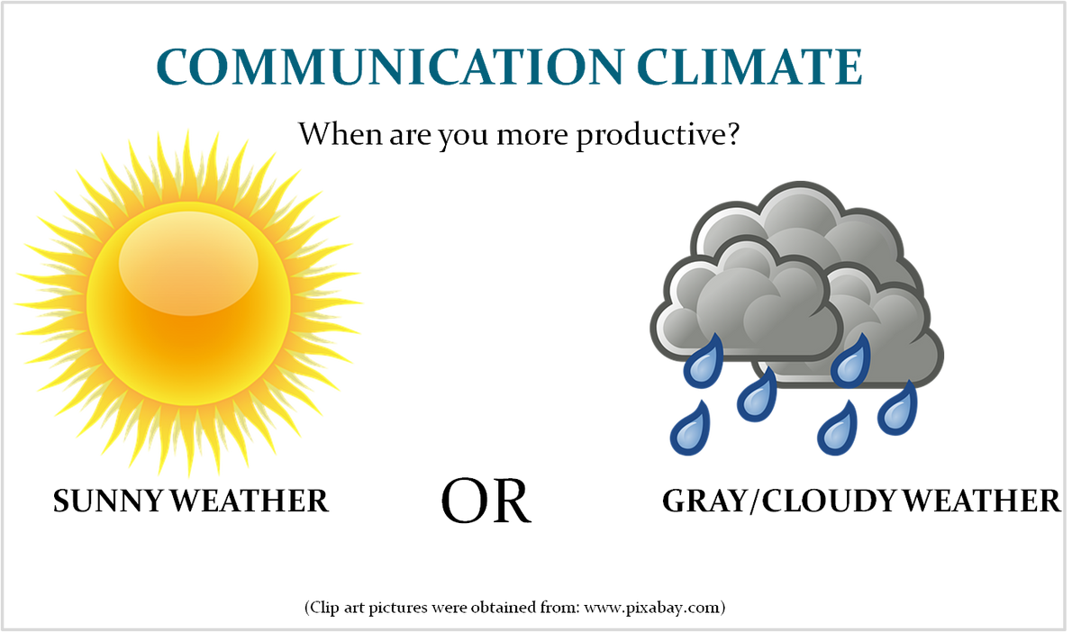 7 Ways To Build And Maintain A Positive Healthy Communication Climate ...