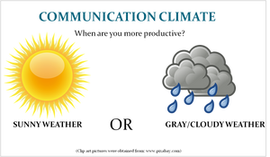 7 Ways To Build And Maintain A Positive Healthy Communication Climate Plus The Benefits