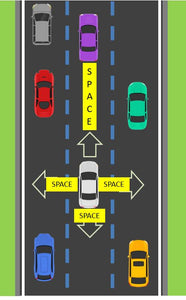 SIX PHYSICAL SAFE DRIVING PRACTICE CHARTS (Digital Download)