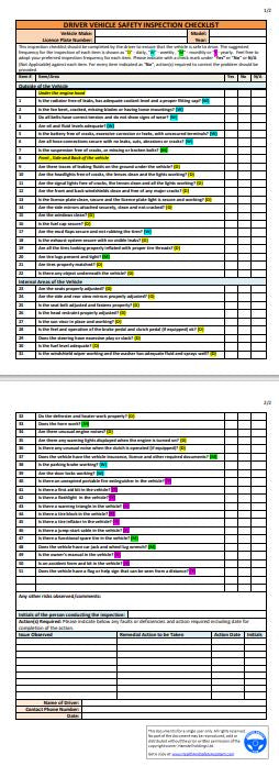 THREE PHYSICAL SAFE DRIVING PRACTICE CHECKLISTS