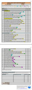 THREE PHYSICAL SAFE DRIVING PRACTICE CHECKLISTS