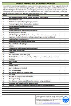 THREE PHYSICAL SAFE DRIVING PRACTICE CHECKLISTS