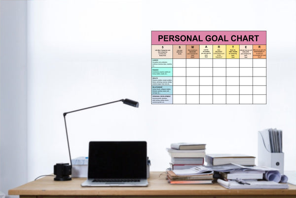 SMARTER PERSONAL GOAL CHART